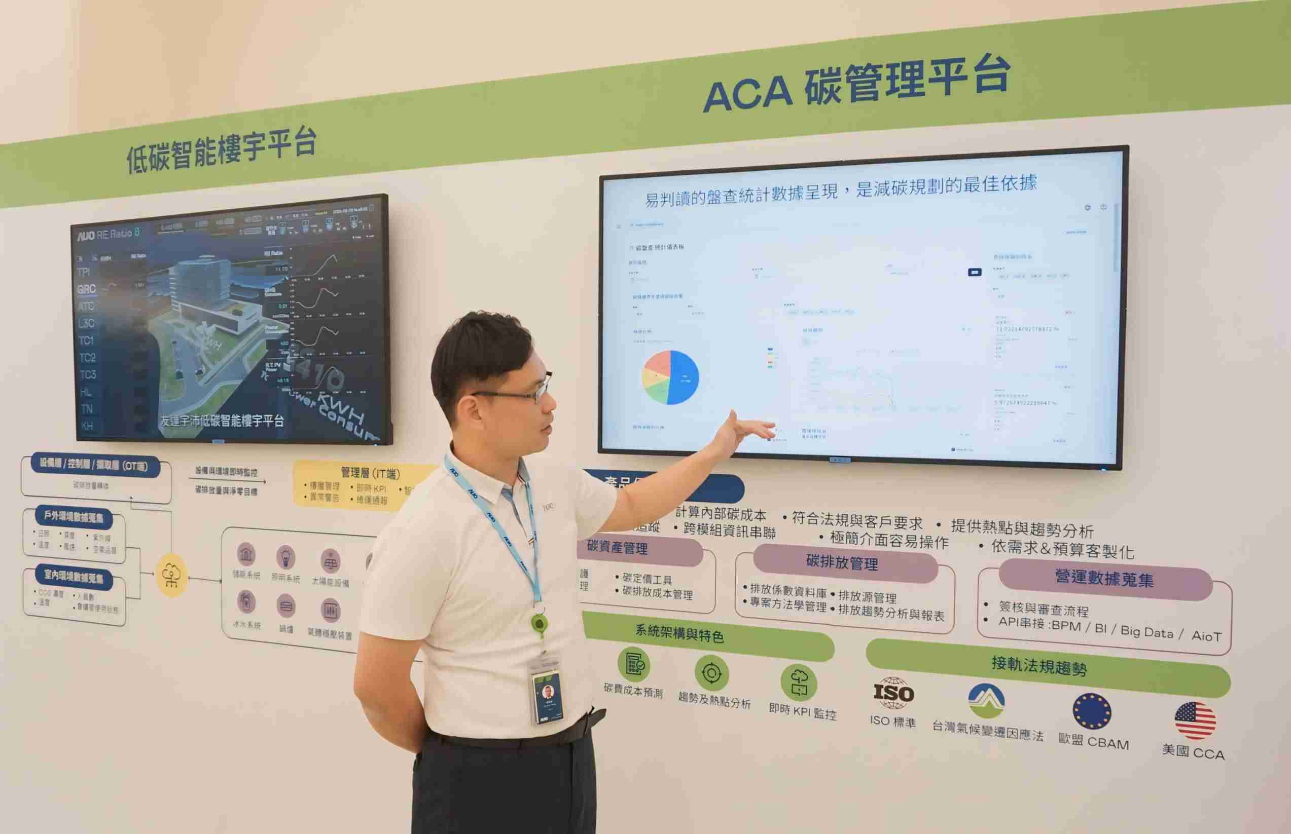 冰球突破宇沛ACA碳管理平台扩增应用模块，，协助企业优化碳管理效率，，实现净零碳排目标